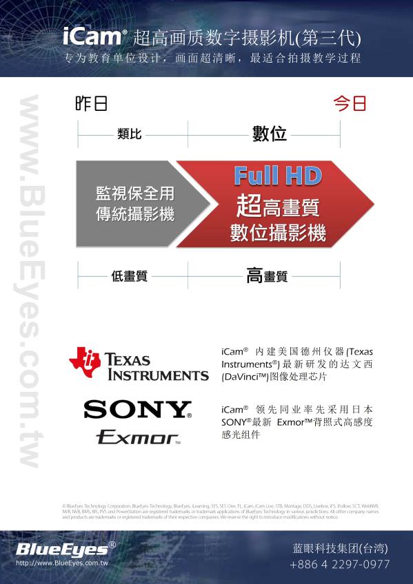 iCam 摄影机